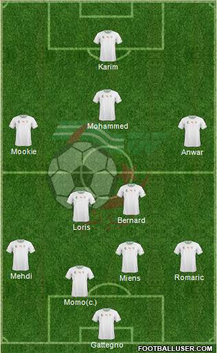 Algeria Formation 2014