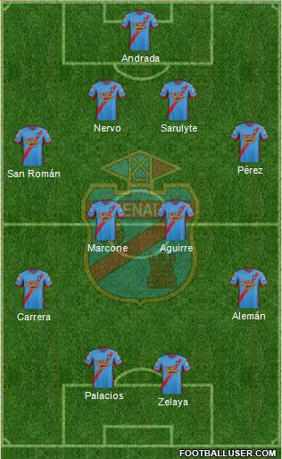 Arsenal de Sarandí Formation 2014