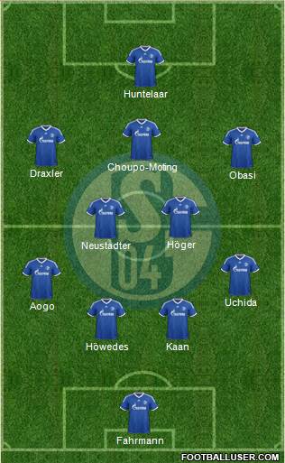 FC Schalke 04 Formation 2014