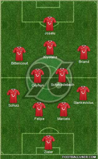 Hannover 96 Formation 2014