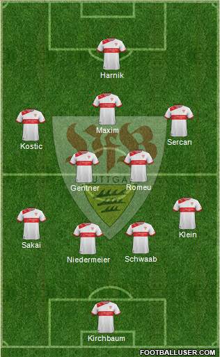 VfB Stuttgart Formation 2014