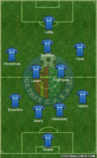 Getafe C.F., S.A.D. Formation 2014