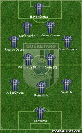 Club de Fútbol Gallos Blancos Formation 2014