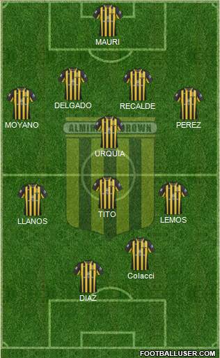 Almirante Brown Formation 2014