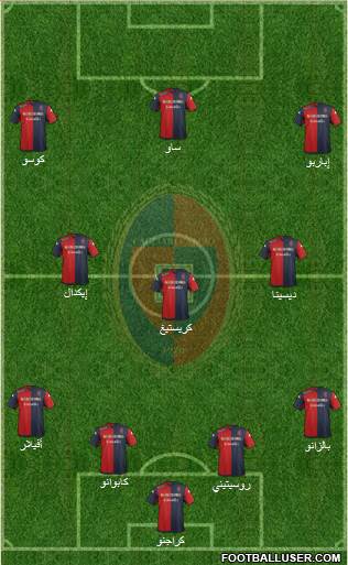 Cagliari Formation 2014