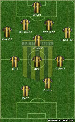 Almirante Brown Formation 2014