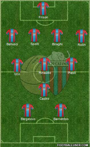 Catania Formation 2014