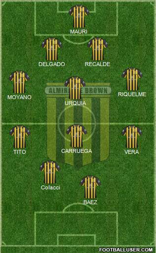 Almirante Brown Formation 2014