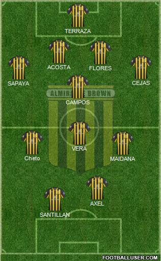 Almirante Brown Formation 2014