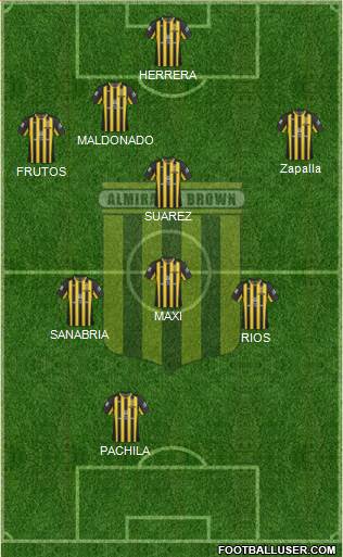 Almirante Brown Formation 2014