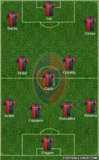 Cagliari Formation 2014