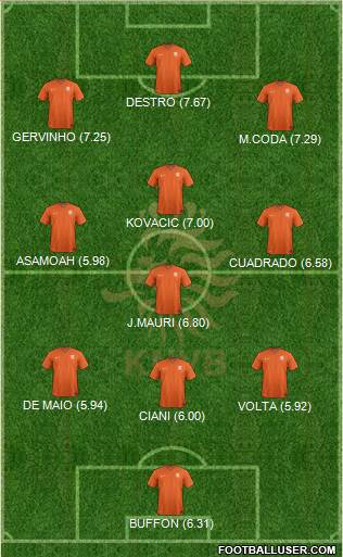 Holland Formation 2014