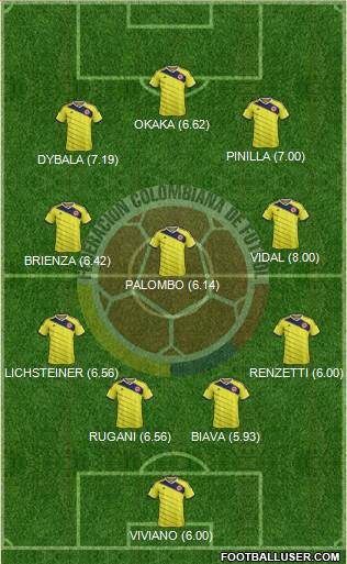 Colombia Formation 2014