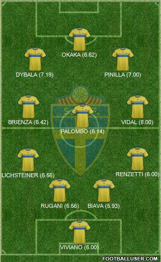 Sweden Formation 2014