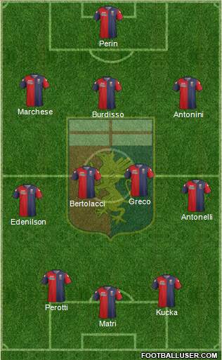 Genoa Formation 2014