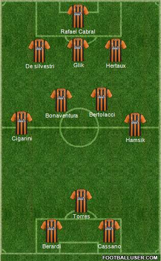 Hull City Formation 2014