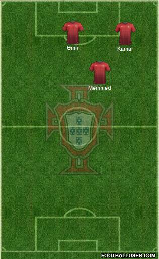 Portugal Formation 2014