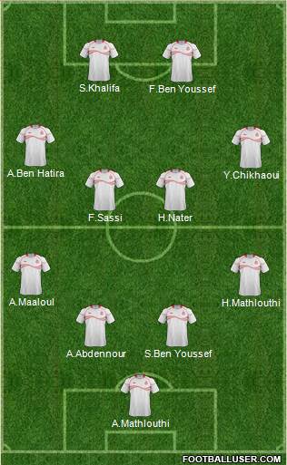 Tunisia Formation 2014