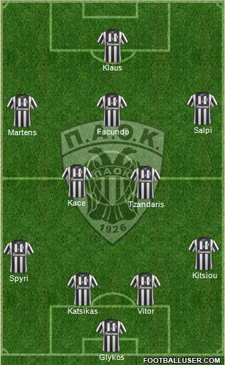 AS PAOK Salonika Formation 2014