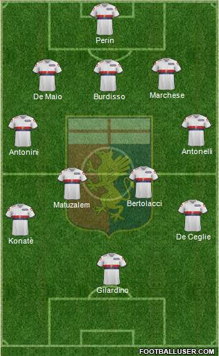 Genoa Formation 2014