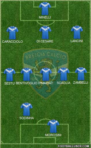 Brescia Formation 2014