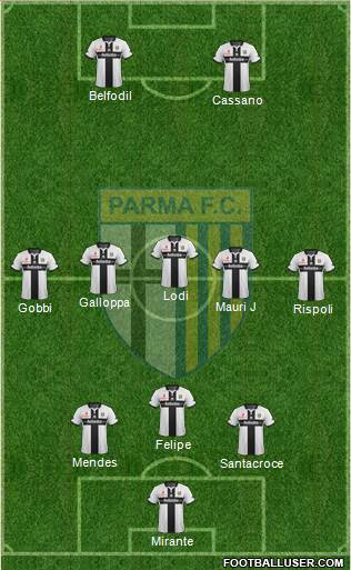 Parma Formation 2014