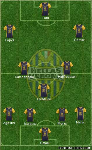 Hellas Verona Formation 2014