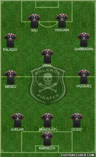 Orlando Pirates Formation 2014