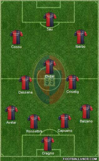 Cagliari Formation 2014