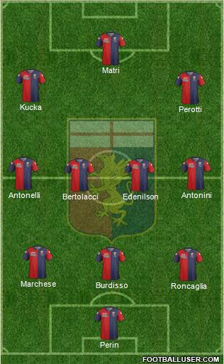 Genoa Formation 2014