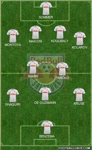 FC Salzburg Formation 2014