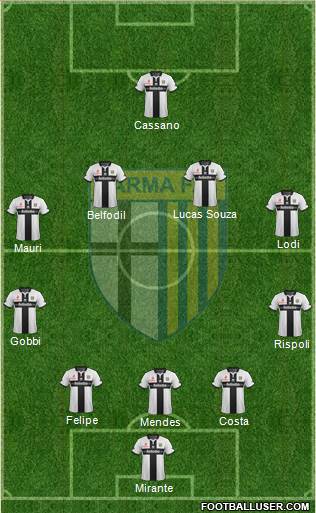 Parma Formation 2014