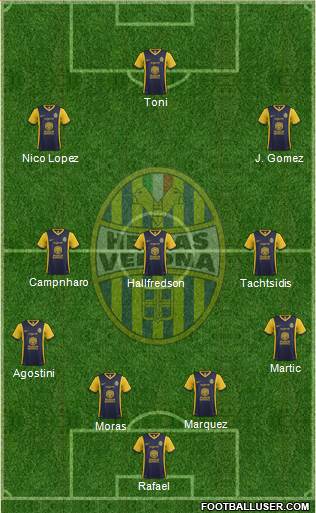 Hellas Verona Formation 2014