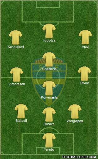 Sweden Formation 2014