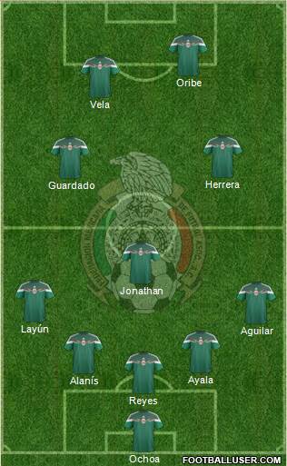 Mexico Formation 2014