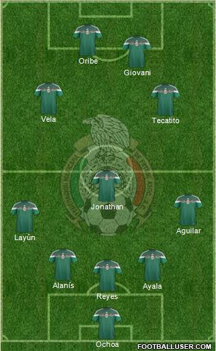 Mexico Formation 2014