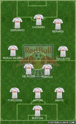 FC Salzburg Formation 2014