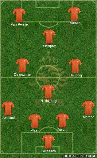 Holland Formation 2014