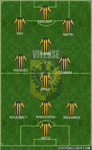 Vitesse Formation 2014