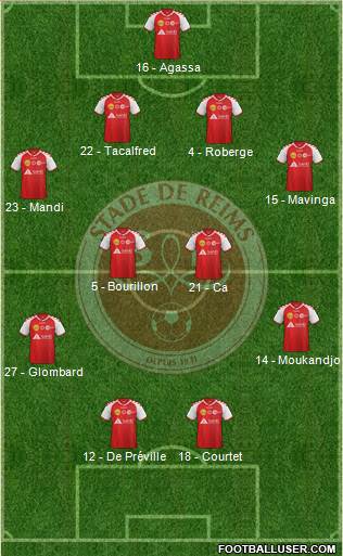 Stade de Reims Formation 2014