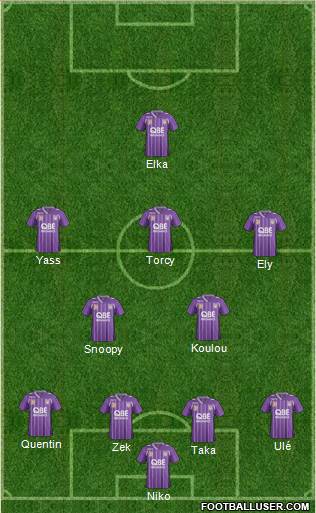 Perth Glory Formation 2014