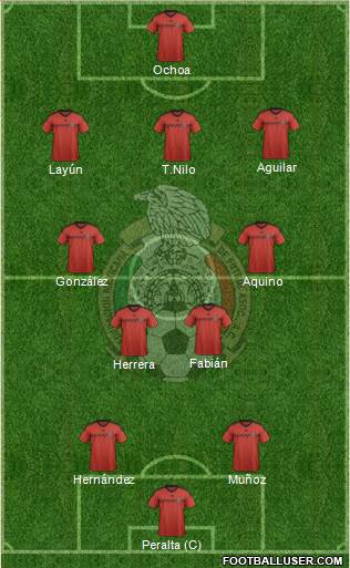 Mexico Formation 2014