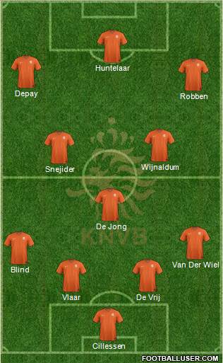 Holland Formation 2014