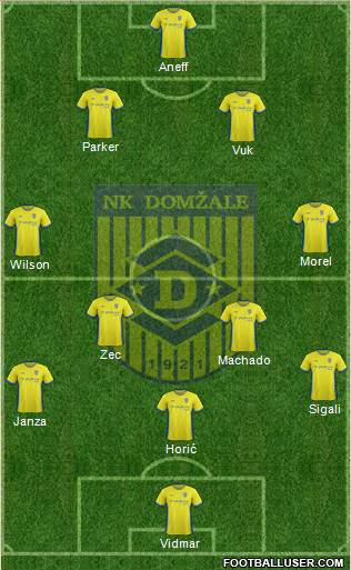 NK Domzale Formation 2014