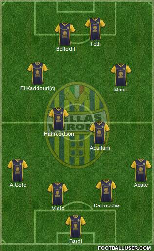 Hellas Verona Formation 2014