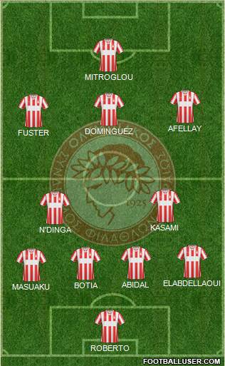 Olympiakos SF Piraeus Formation 2014