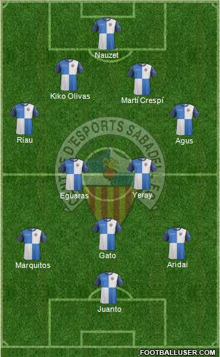 C.E. Sabadell Formation 2014