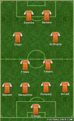 Houston Dynamo Formation 2014