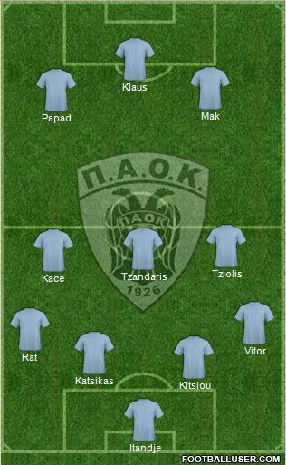 AS PAOK Salonika Formation 2014