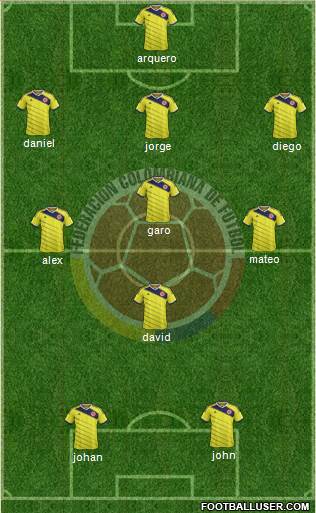 Colombia Formation 2014